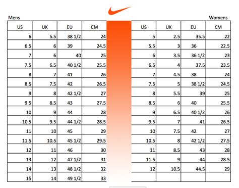 kindermaat m nike|Kids' Footwear Size Chart. Nike NL.